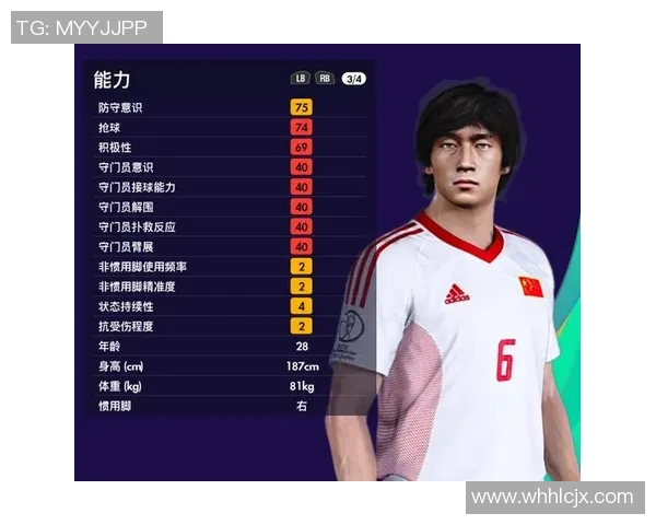 朝鲜足球明星后卫的个人成就与职业生涯全解析